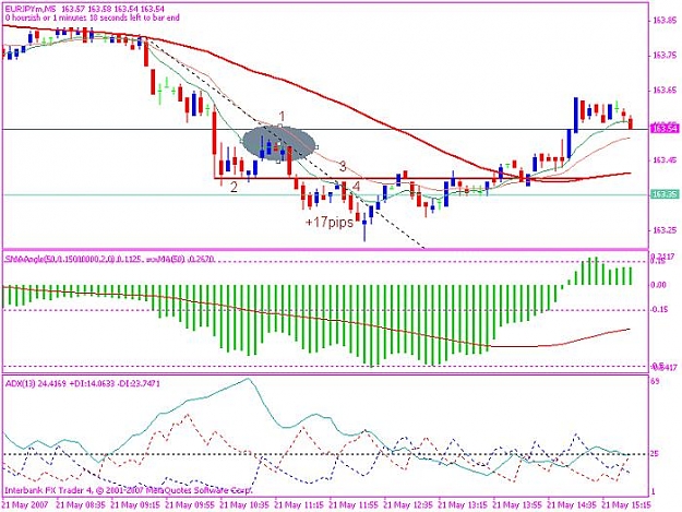 Click to Enlarge

Name: eurjpy 20070521 duplicated set-up.jpg
Size: 75 KB
