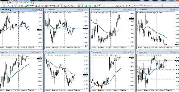 Click to Enlarge

Name: 7.3 market view.png
Size: 137 KB