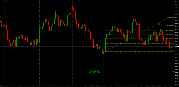 Click to Enlarge

Name: AUDUSDDaily.png
Size: 94 KB