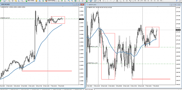 Click to Enlarge

Name: 7.3 usdcad gbpjpy.png
Size: 90 KB