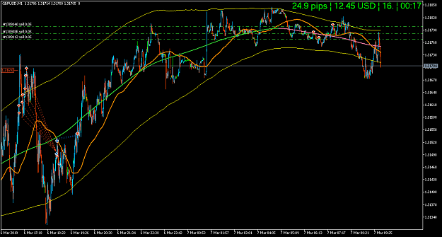 Click to Enlarge

Name: GBPUSDM1.png
Size: 56 KB