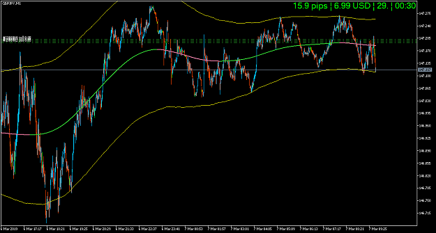 Click to Enlarge

Name: GBPJPYM1.png
Size: 54 KB