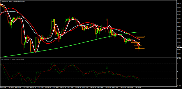 Click to Enlarge

Name: GER30M30.png
Size: 62 KB