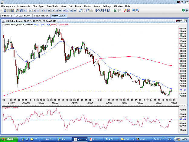 Click to Enlarge

Name: USDX-DAILY-29SEP.PNG
Size: 70 KB