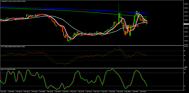 Click to Enlarge

Name: GER30M1.png
Size: 57 KB