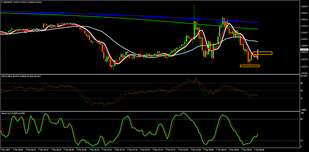 Click to Enlarge

Name: GER30M1.png
Size: 61 KB
