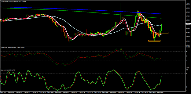 Click to Enlarge

Name: GER30M1.png
Size: 62 KB