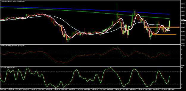 Click to Enlarge

Name: GER30M1.png
Size: 66 KB