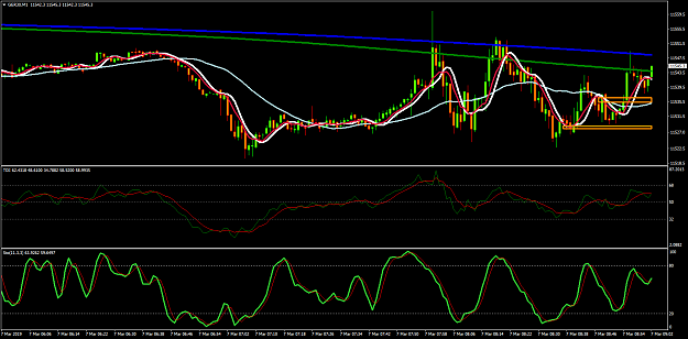 Click to Enlarge

Name: GER30M1.png
Size: 68 KB