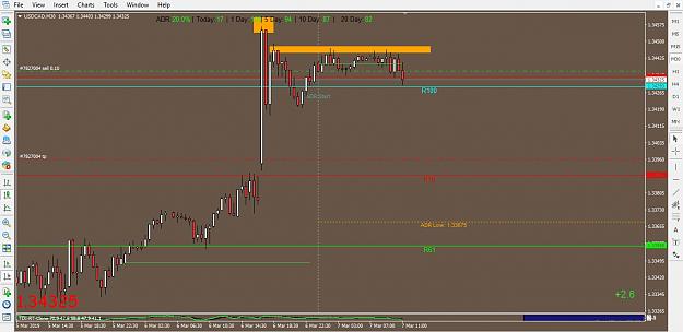 Click to Enlarge

Name: USDCAD-M30-7MAR2019-1600.jpg
Size: 134 KB