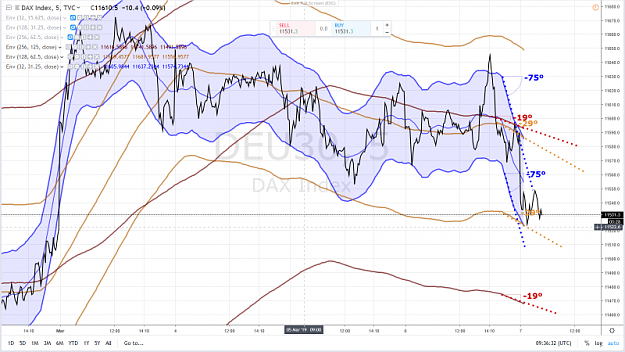 Click to Enlarge

Name: DAX 55 7 MARS 2019.png
Size: 1.0 MB