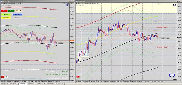 Click to Enlarge

Name: gbpjpy.JPG
Size: 244 KB