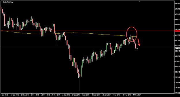 Click to Enlarge

Name: cadjpy.jpg
Size: 100 KB