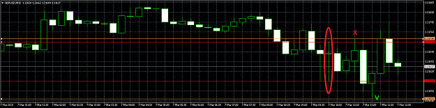 Click to Enlarge

Name: GBPUSDM15.png
Size: 18 KB