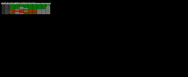 Click to Enlarge

Name: USDCHFH1.png
Size: 29 KB