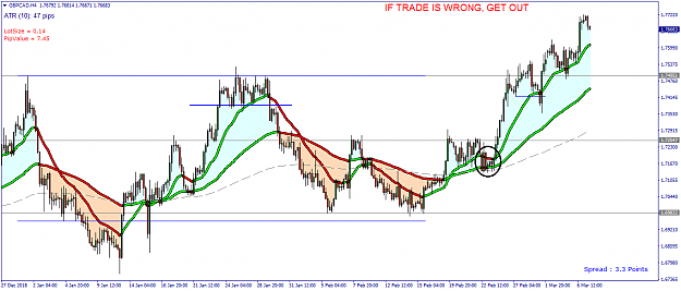 Click to Enlarge

Name: GBPCAD H4 - 20190307.png
Size: 43 KB