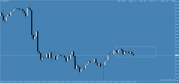 Click to Enlarge

Name: AUDJPY(£)M30.png
Size: 43 KB
