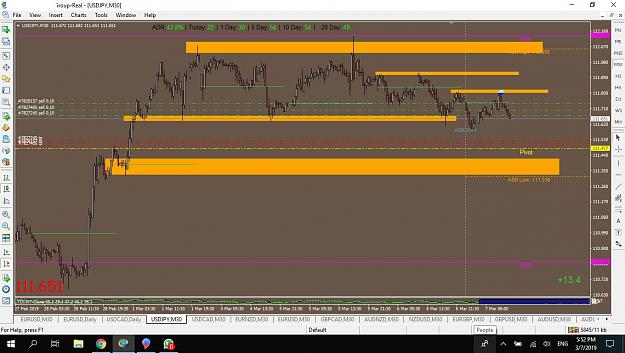 Click to Enlarge

Name: USDJPY-M30-7MAR2019-1750.jpg
Size: 196 KB