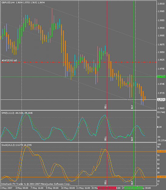Click to Enlarge

Name: gbpusd_ericfx_05-21-07_01.png
Size: 24 KB