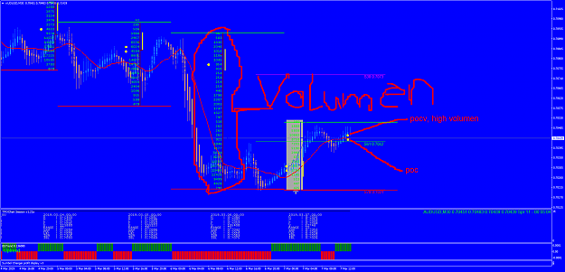 Click to Enlarge

Name: AUDUSDM30.png
Size: 96 KB