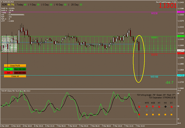 Click to Enlarge

Name: EURUSDM15.png
Size: 52 KB