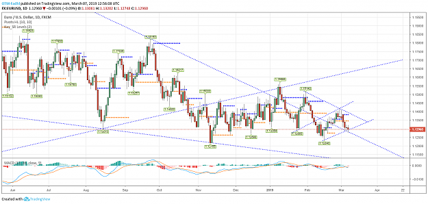 Click to Enlarge

Name: OTM-EURUSD.png
Size: 99 KB