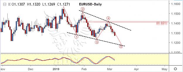 Click to Enlarge

Name: eurusd daily 54.jpg
Size: 124 KB