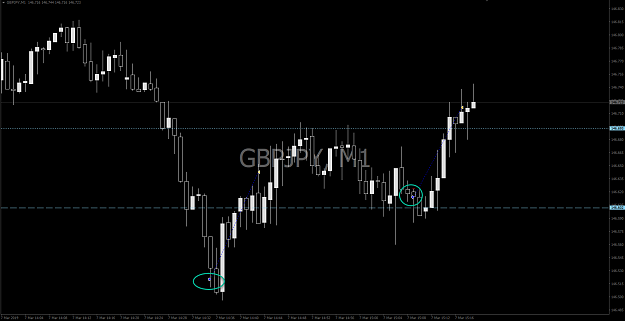 Click to Enlarge

Name: GBP JPY M1 THU 07032019.png
Size: 37 KB