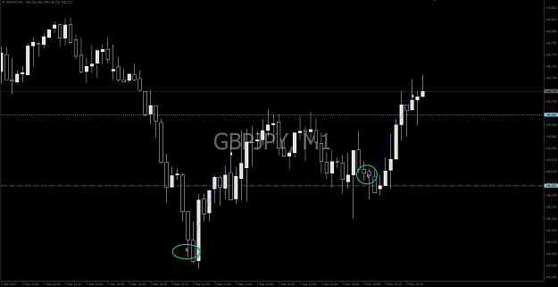Click to Enlarge

Name: GBP JPY M1 THU 07032019.png
Size: 37 KB