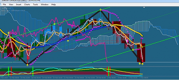Click to Enlarge

Name: OANDA - MetaTrader.png
Size: 50 KB