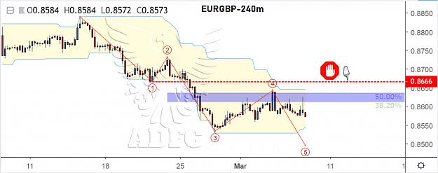 Click to Enlarge

Name: eurgbp 240m 14.jpg
Size: 115 KB