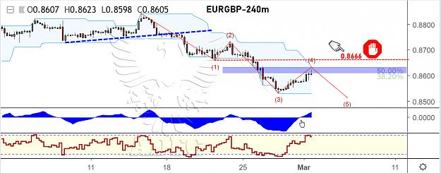 Click to Enlarge

Name: eurgbp 240m 12.jpg
Size: 146 KB