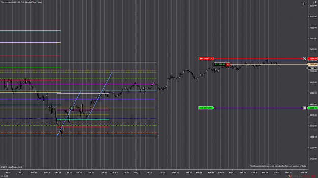 Click to Enlarge

Name: NQ 03-19 (240 Minute).png
Size: 84 KB