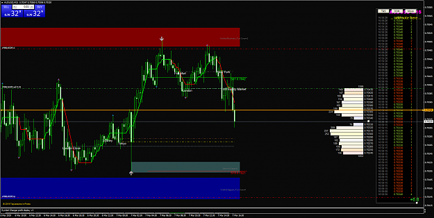 Click to Enlarge

Name: AUDUSDM15gf.png
Size: 122 KB