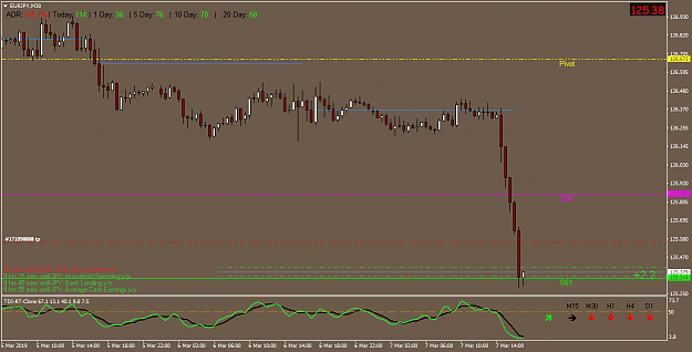 Click to Enlarge

Name: EURJPYM30.png
Size: 31 KB