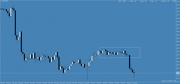 Click to Enlarge

Name: AUDJPY(£)M30.png
Size: 44 KB