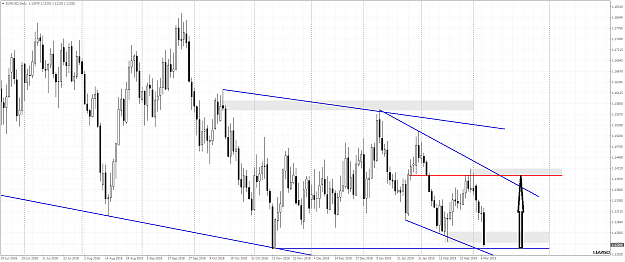 Click to Enlarge

Name: EURUSDDaily czw.png
Size: 59 KB