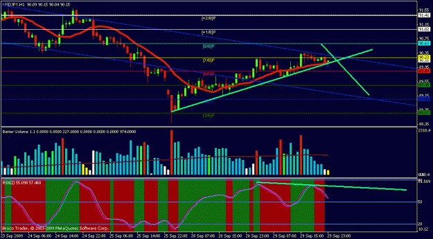 Click to Enlarge

Name: chart01.gif
Size: 22 KB