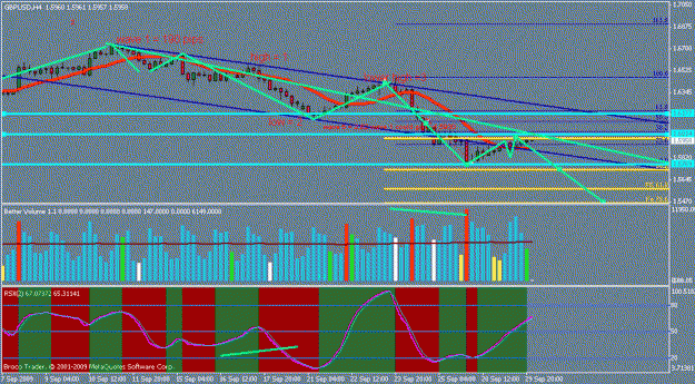 Click to Enlarge

Name: chart03.gif
Size: 22 KB