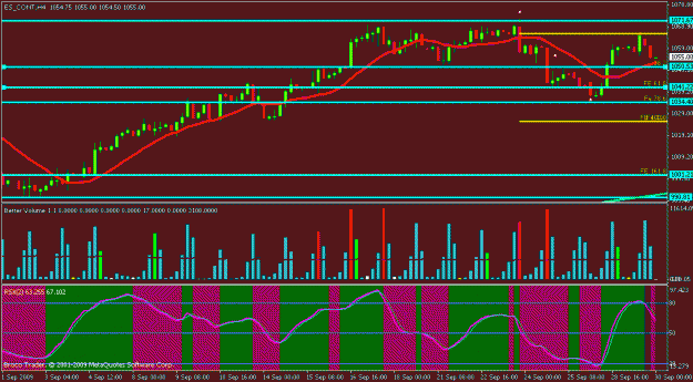 Click to Enlarge

Name: chart04.gif
Size: 22 KB