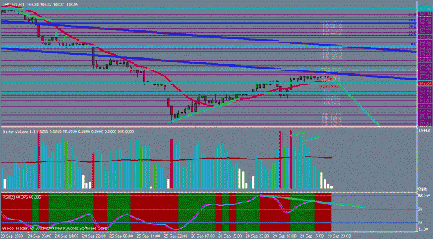 Click to Enlarge

Name: chart03.gif
Size: 22 KB