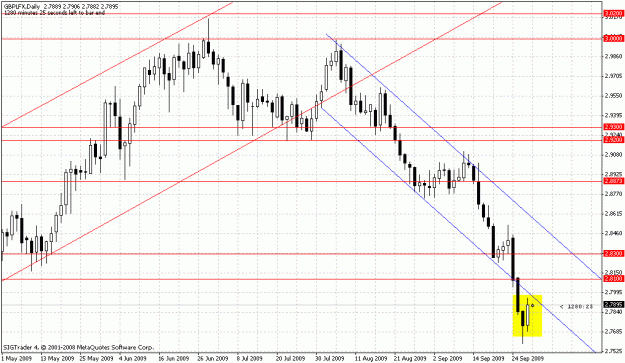 Click to Enlarge

Name: gbp.gif
Size: 26 KB