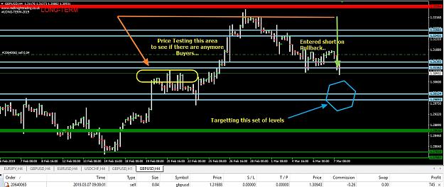 Click to Enlarge

Name: Targetting Lower PowerZone Area on GBPUSD.jpg
Size: 371 KB