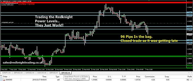 Click to Enlarge

Name: Far too many Pips to give back- PowerZone Area on GBPUSD.jpg
Size: 358 KB