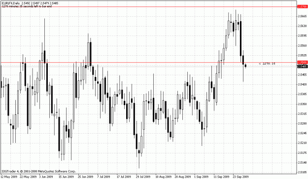 Click to Enlarge

Name: eur.gif
Size: 26 KB