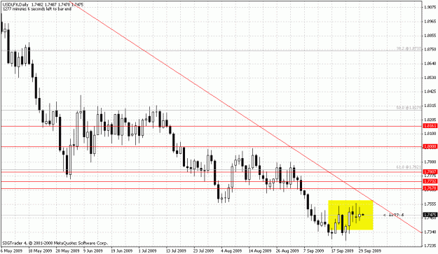 Click to Enlarge

Name: usd.gif
Size: 24 KB