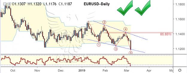 Click to Enlarge

Name: eurusd daily 55.jpg
Size: 147 KB