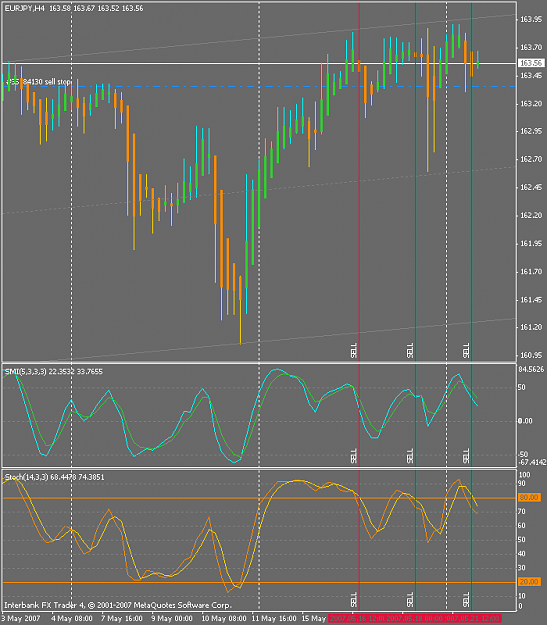 Click to Enlarge

Name: eurjpy_ericfx_05-21-07_01.png
Size: 22 KB