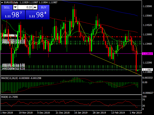 Click to Enlarge

Name: EURUSDDaily.png
Size: 54 KB