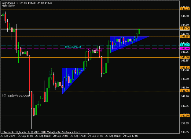 Click to Enlarge

Name: gbpjpy.gif
Size: 10 KB